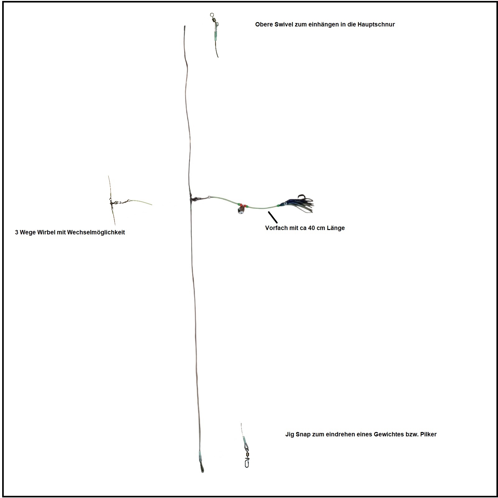Limited - Basic Grundmontage - mit einem Laude-Fishing Natur-Ködersysteme – Bild 2